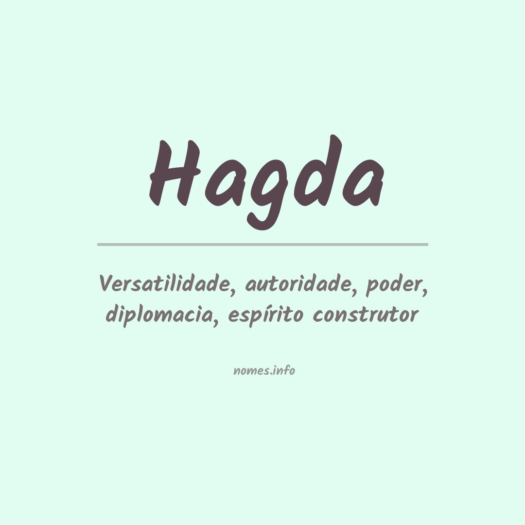 Significado do nome Hagda