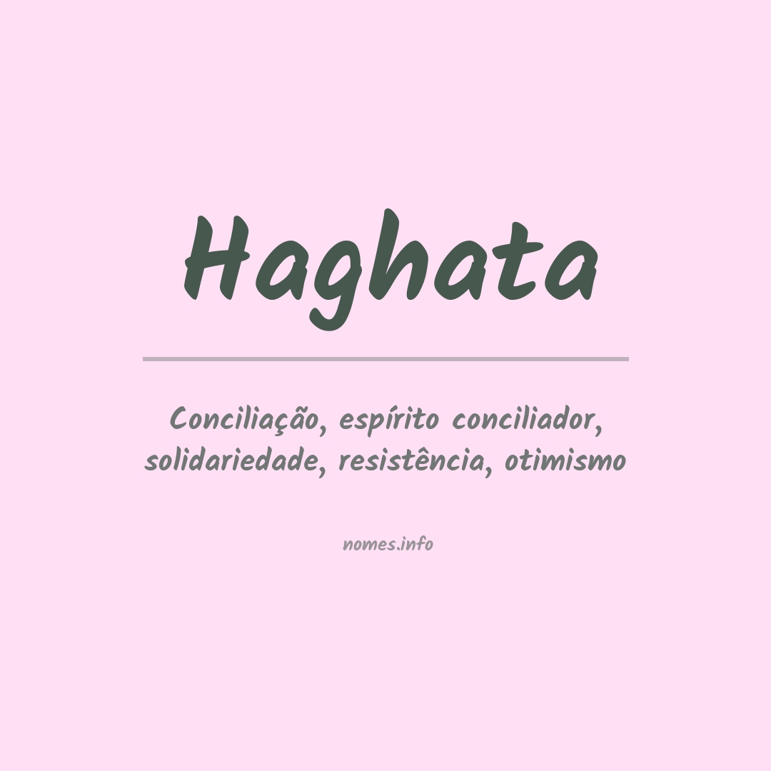 Significado do nome Haghata