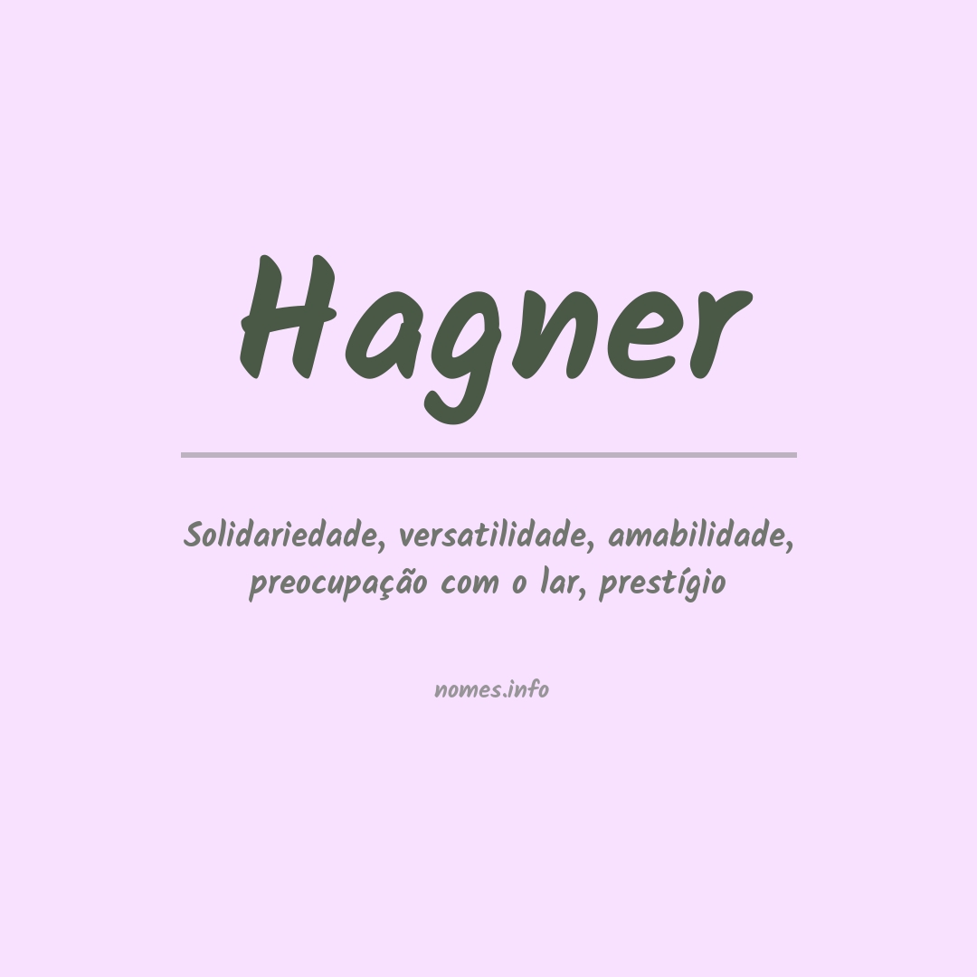 Significado do nome Hagner