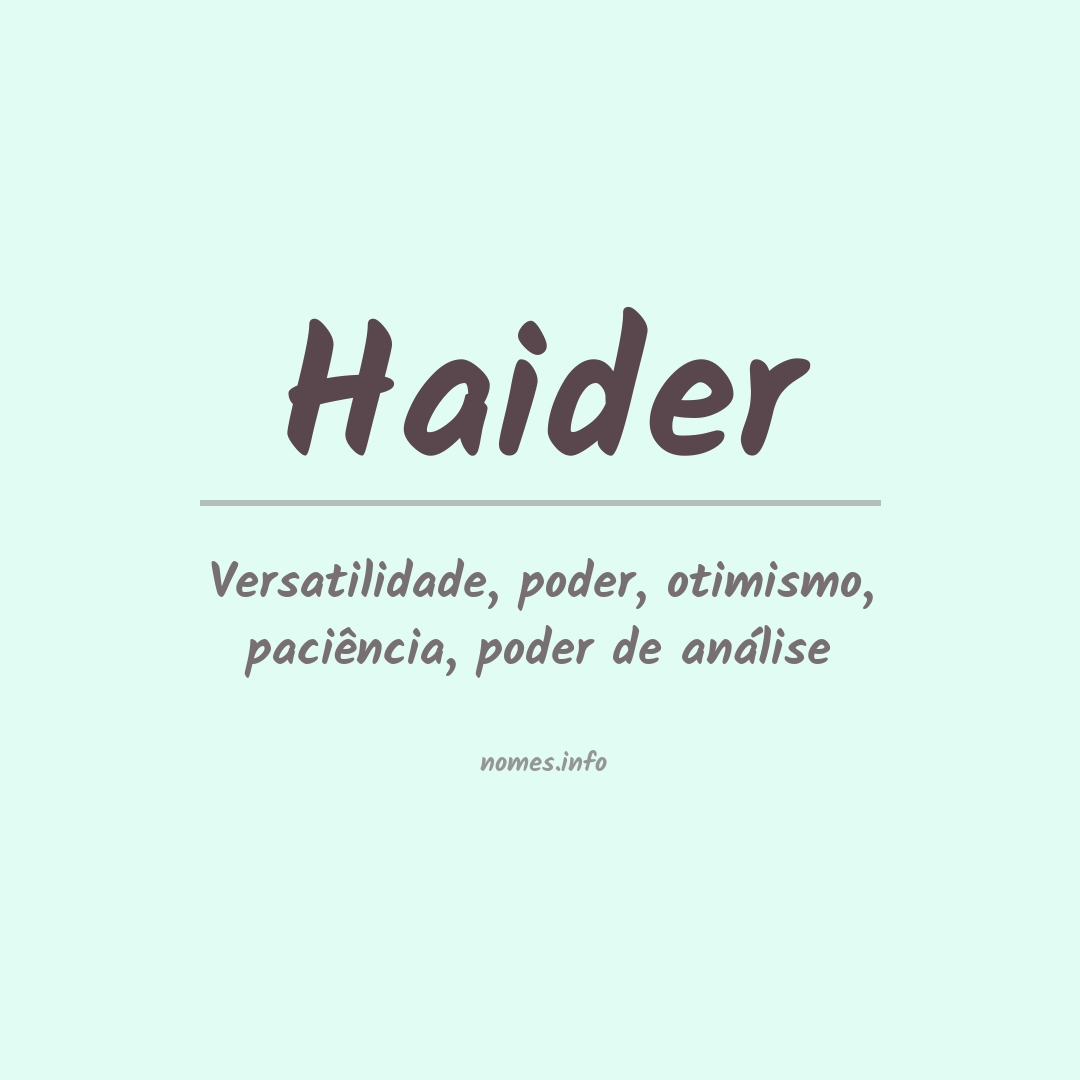 Significado do nome Haider