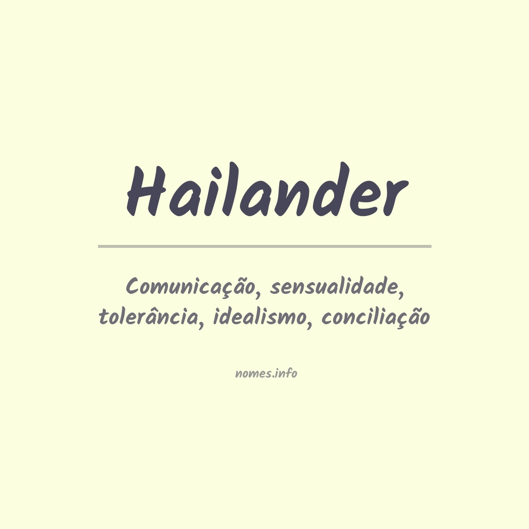 Significado do nome Hailander