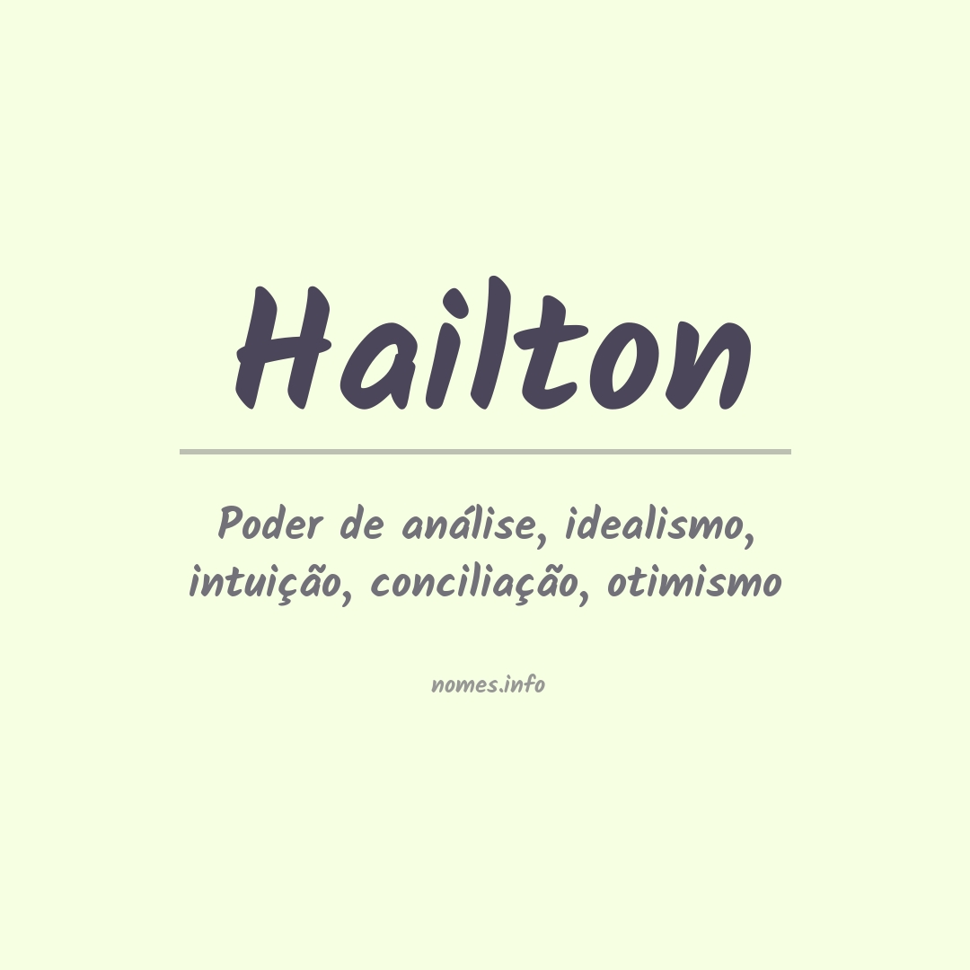 Significado do nome Hailton