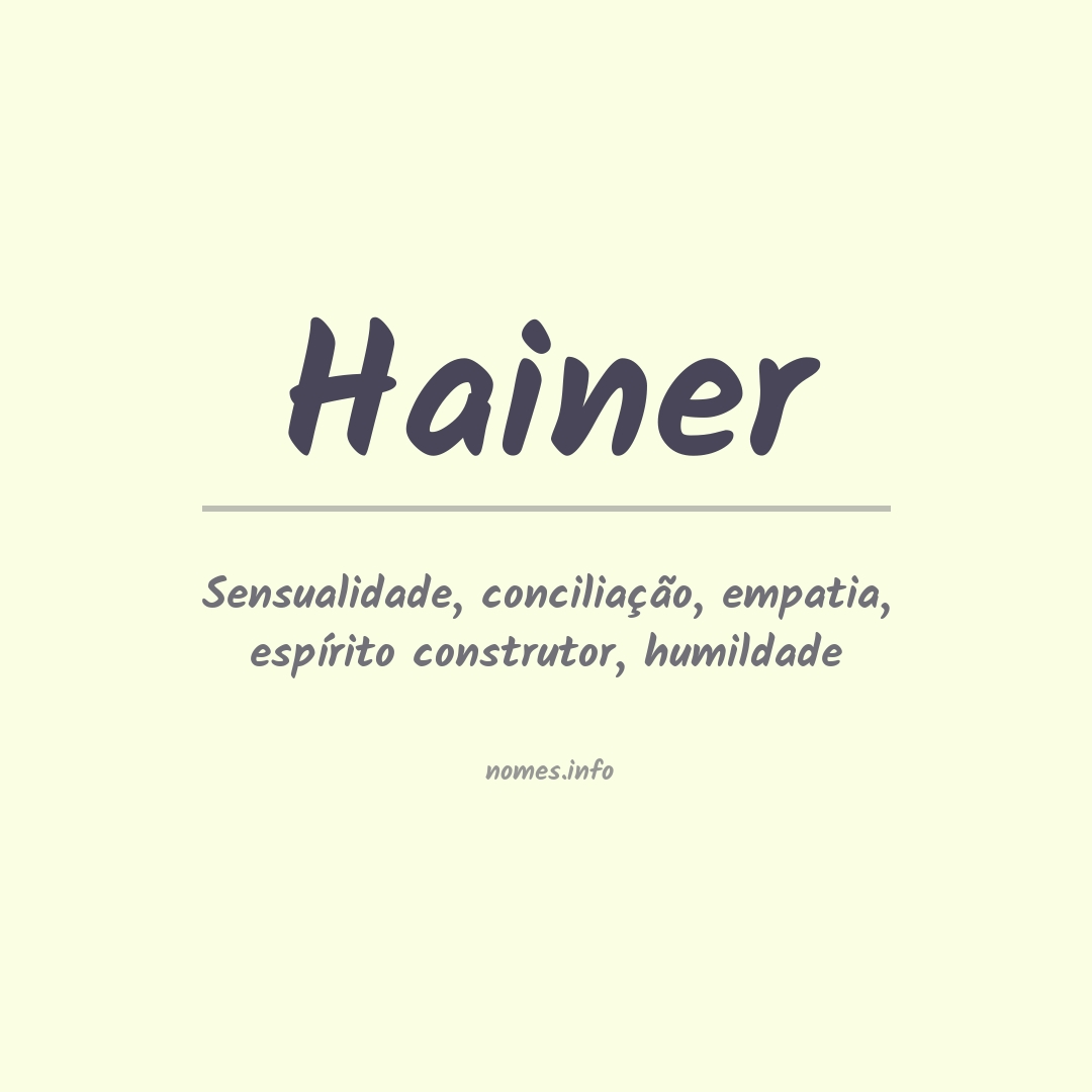 Significado do nome Hainer