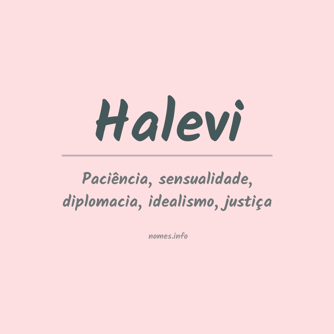 Significado do nome Halevi