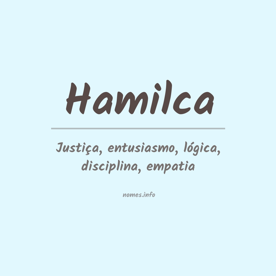 Significado do nome Hamilca