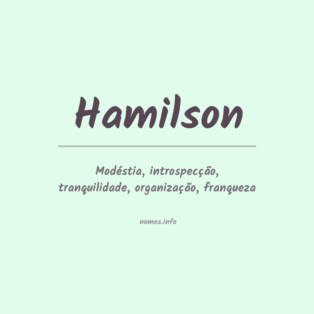 Significado do nome Hamilson