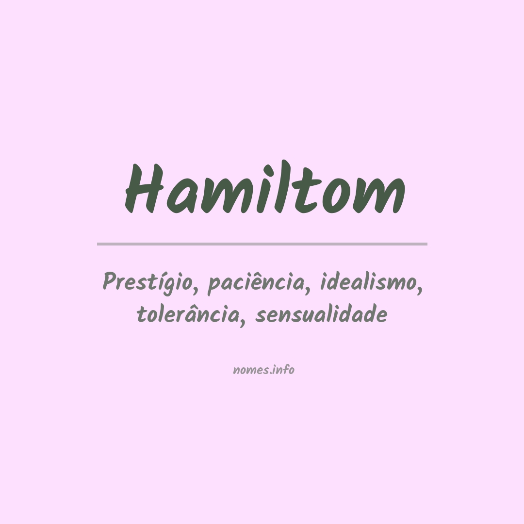 Significado do nome Hamiltom