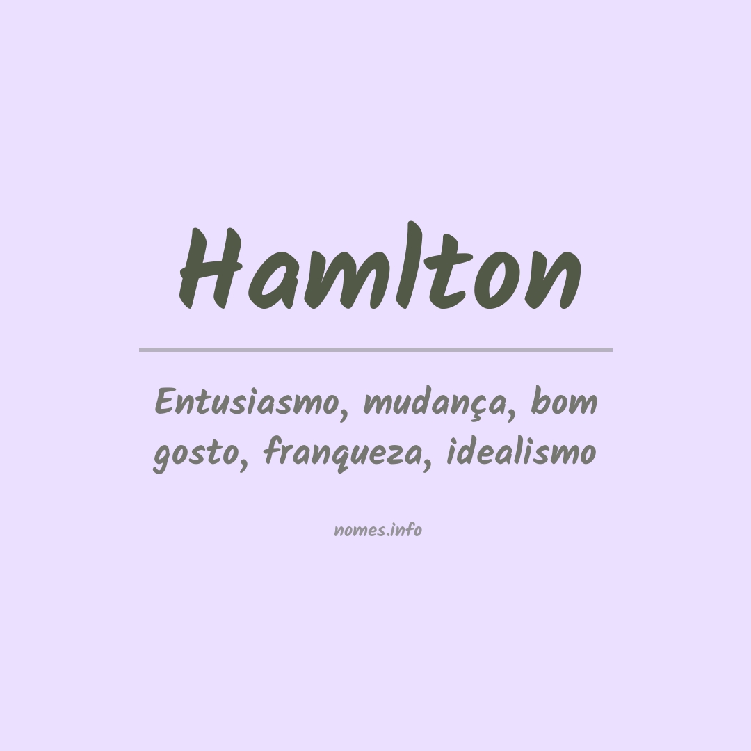 Significado do nome Hamlton