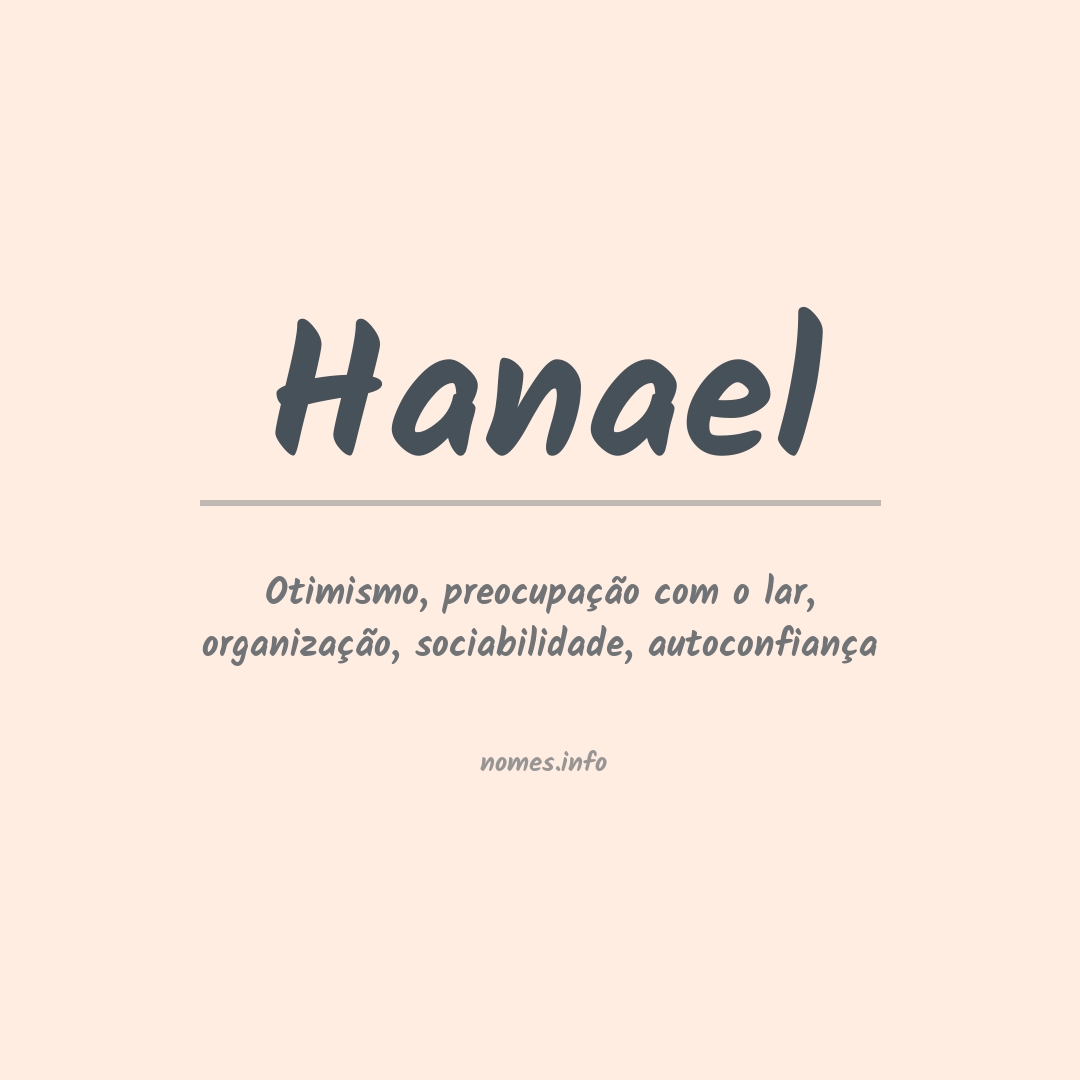 Significado do nome Hanael