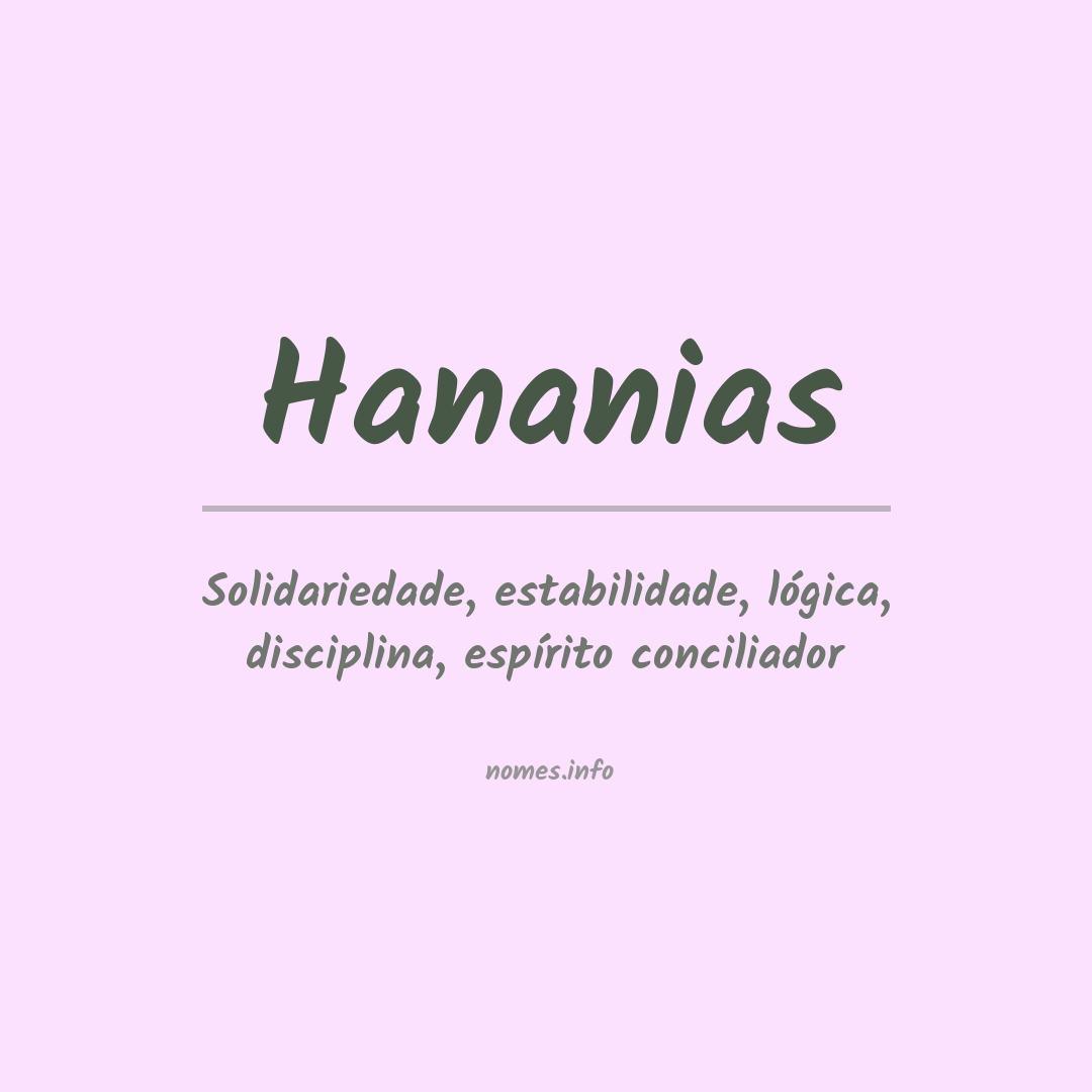 Significado do nome Hananias