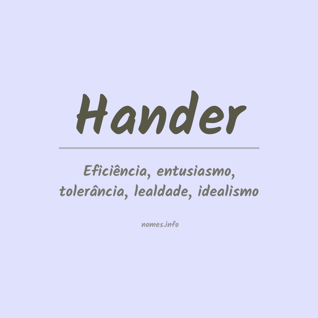 Significado do nome Hander