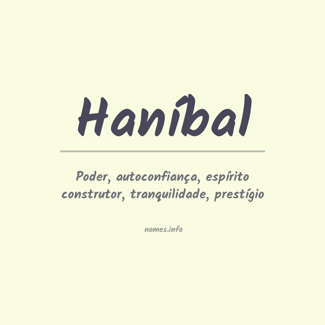 Significado do nome Haníbal