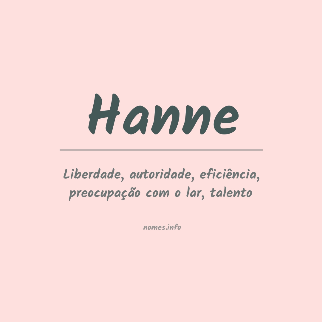 Significado do nome Hanne