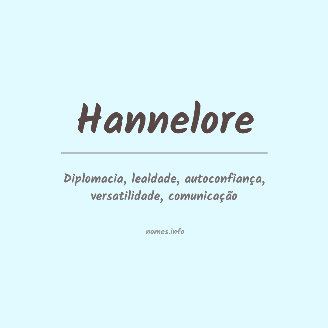 Significado do nome Hannelore