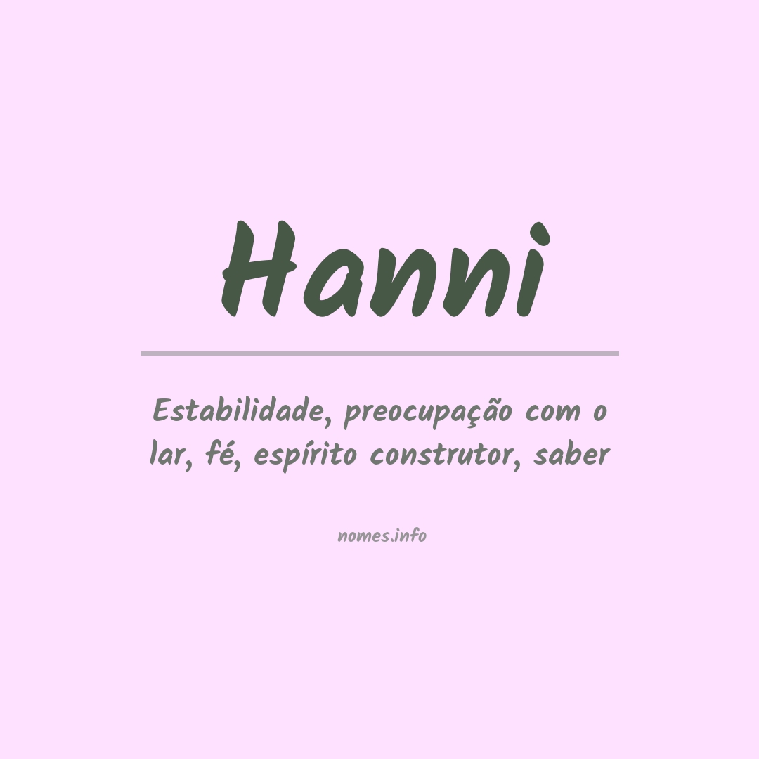 Significado do nome Hanni