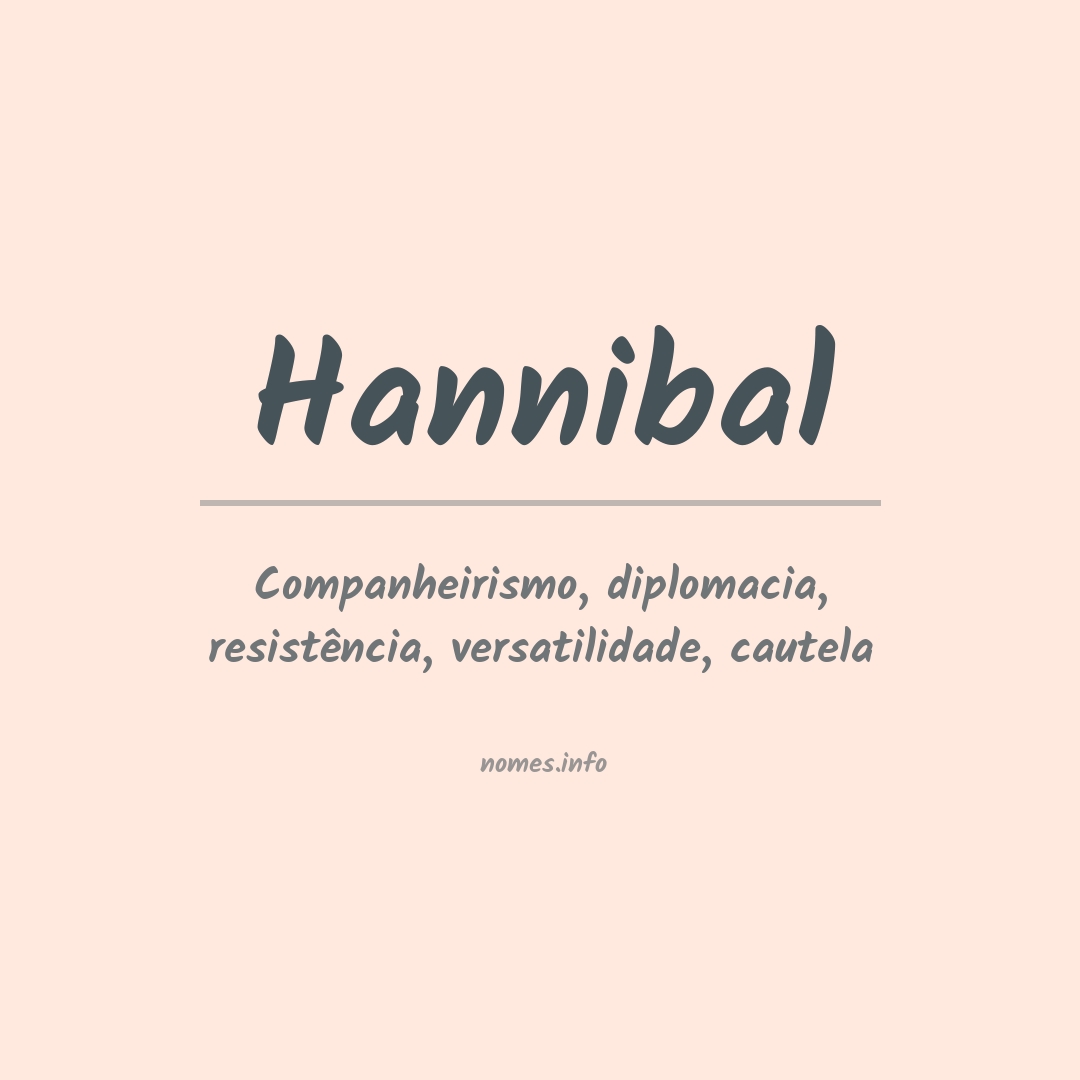 Significado do nome Hannibal