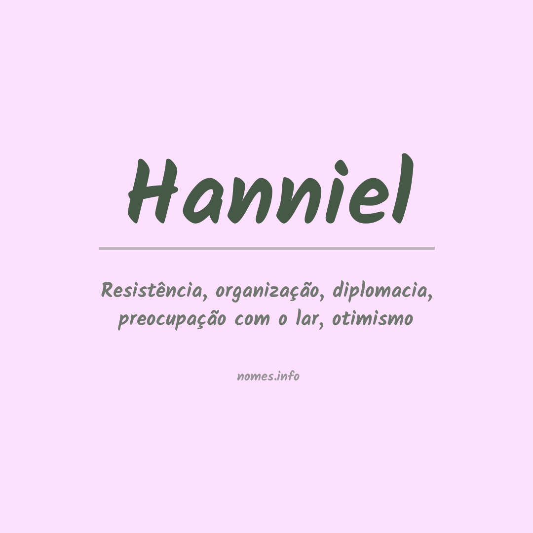 Significado do nome Hanniel