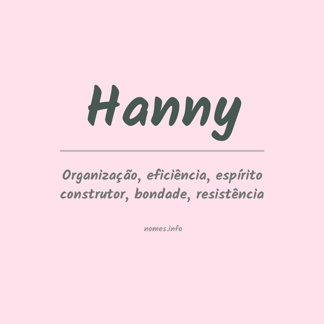 Significado do nome Hanny