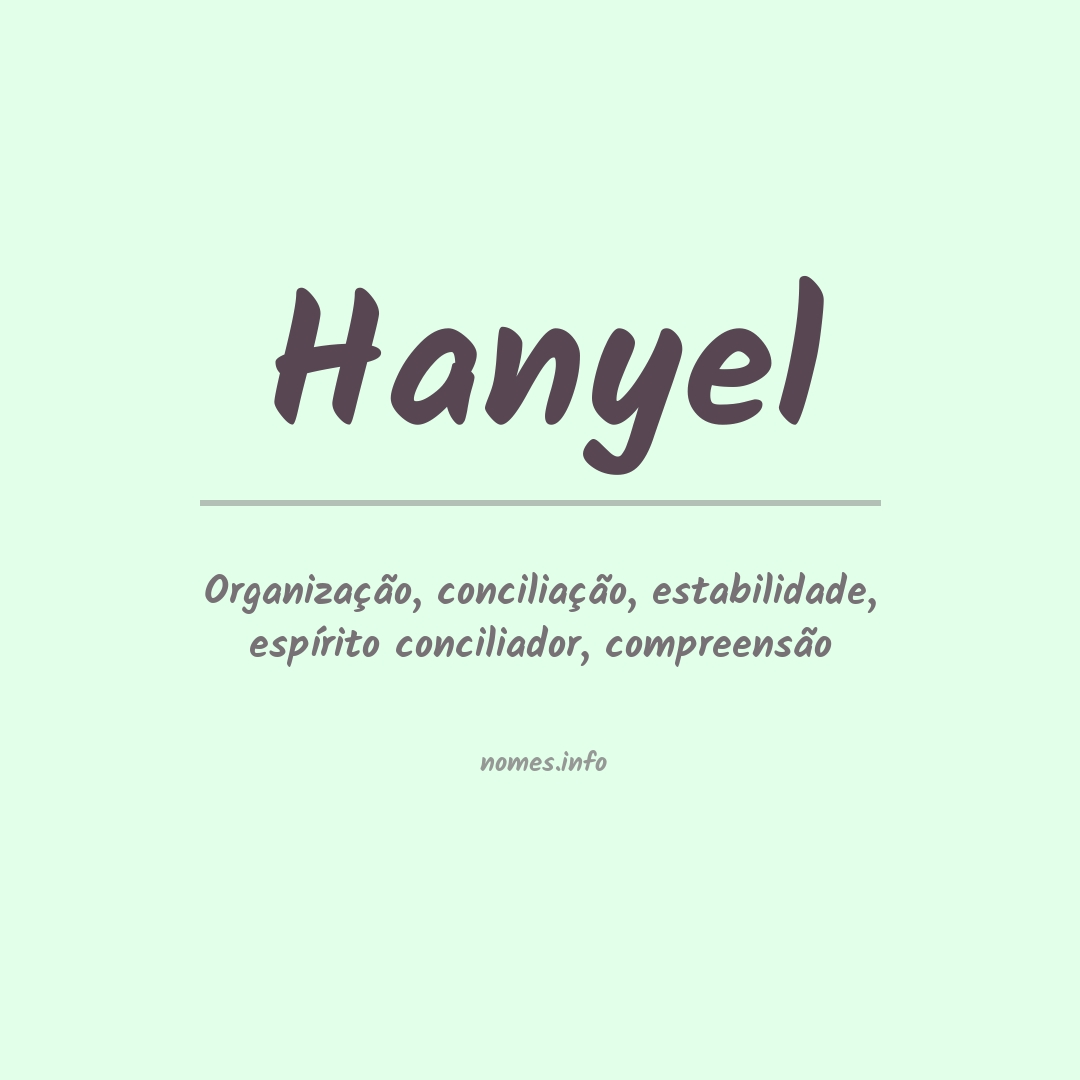 Significado do nome Hanyel