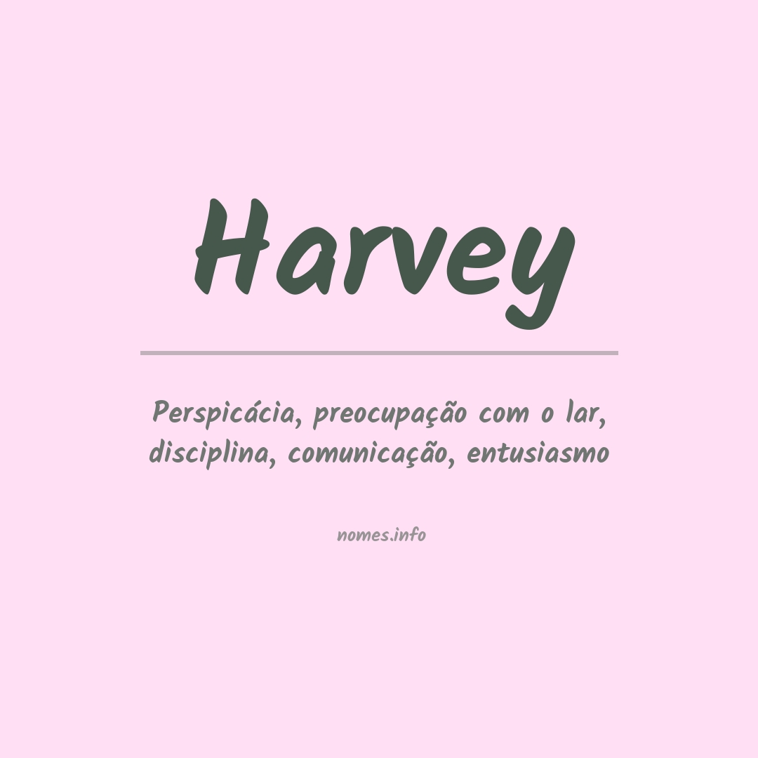 Significado do nome Harvey