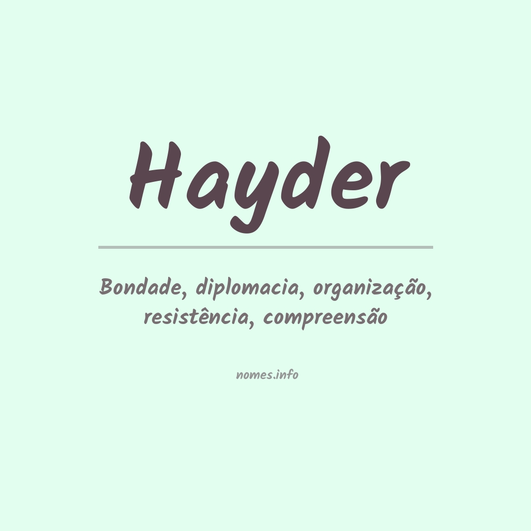Significado do nome Hayder