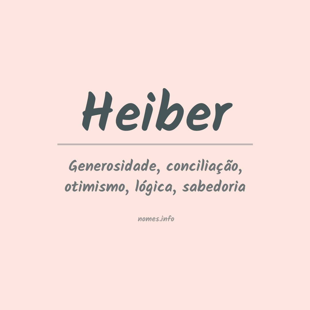 Significado do nome Heiber