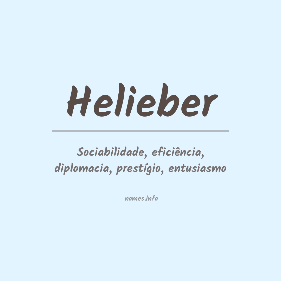 Significado do nome Helieber