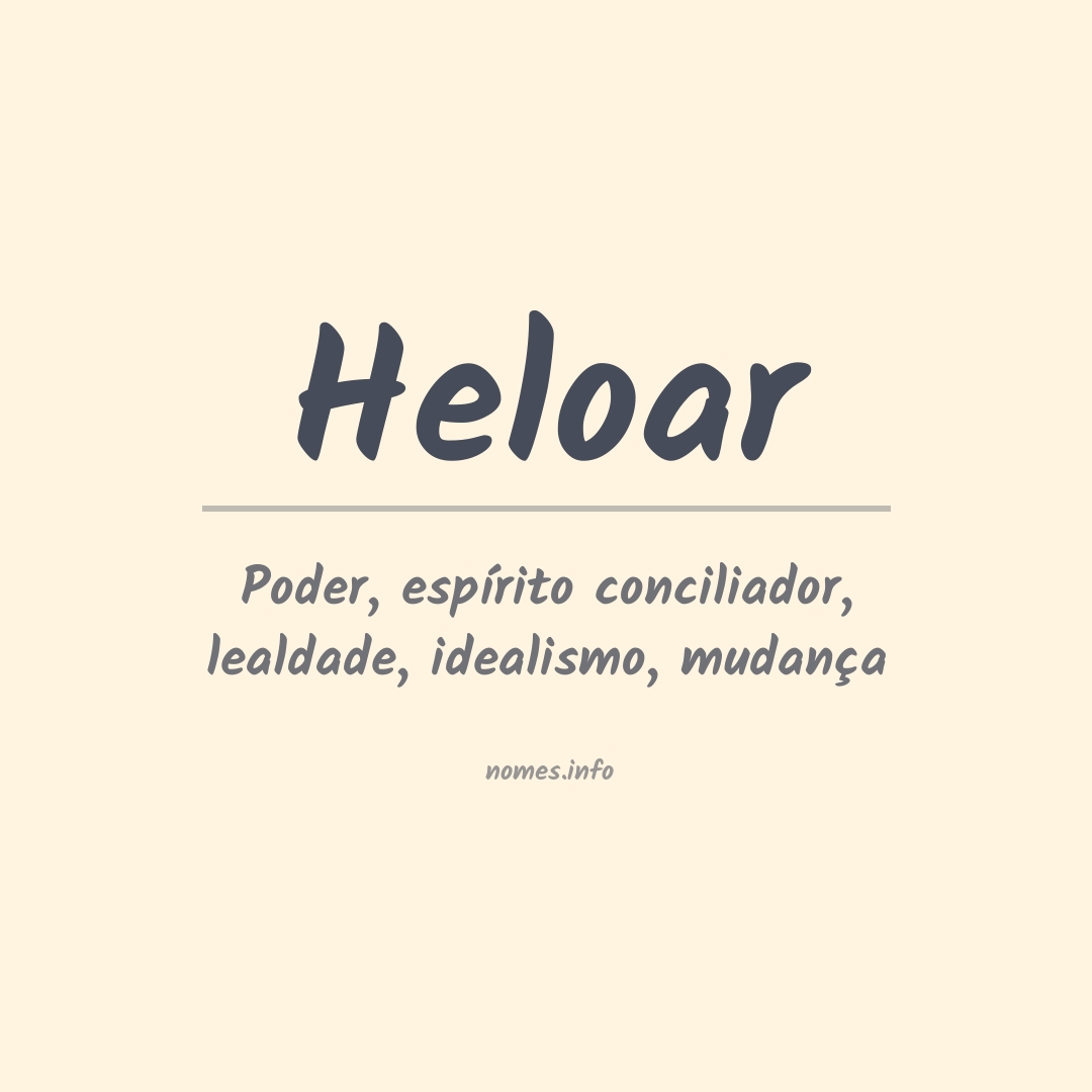 Significado do nome Heloar
