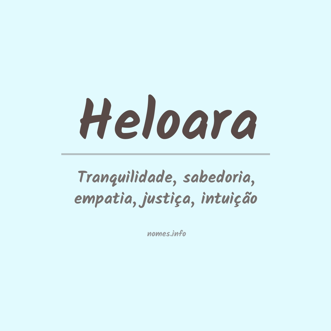 Significado do nome Heloara
