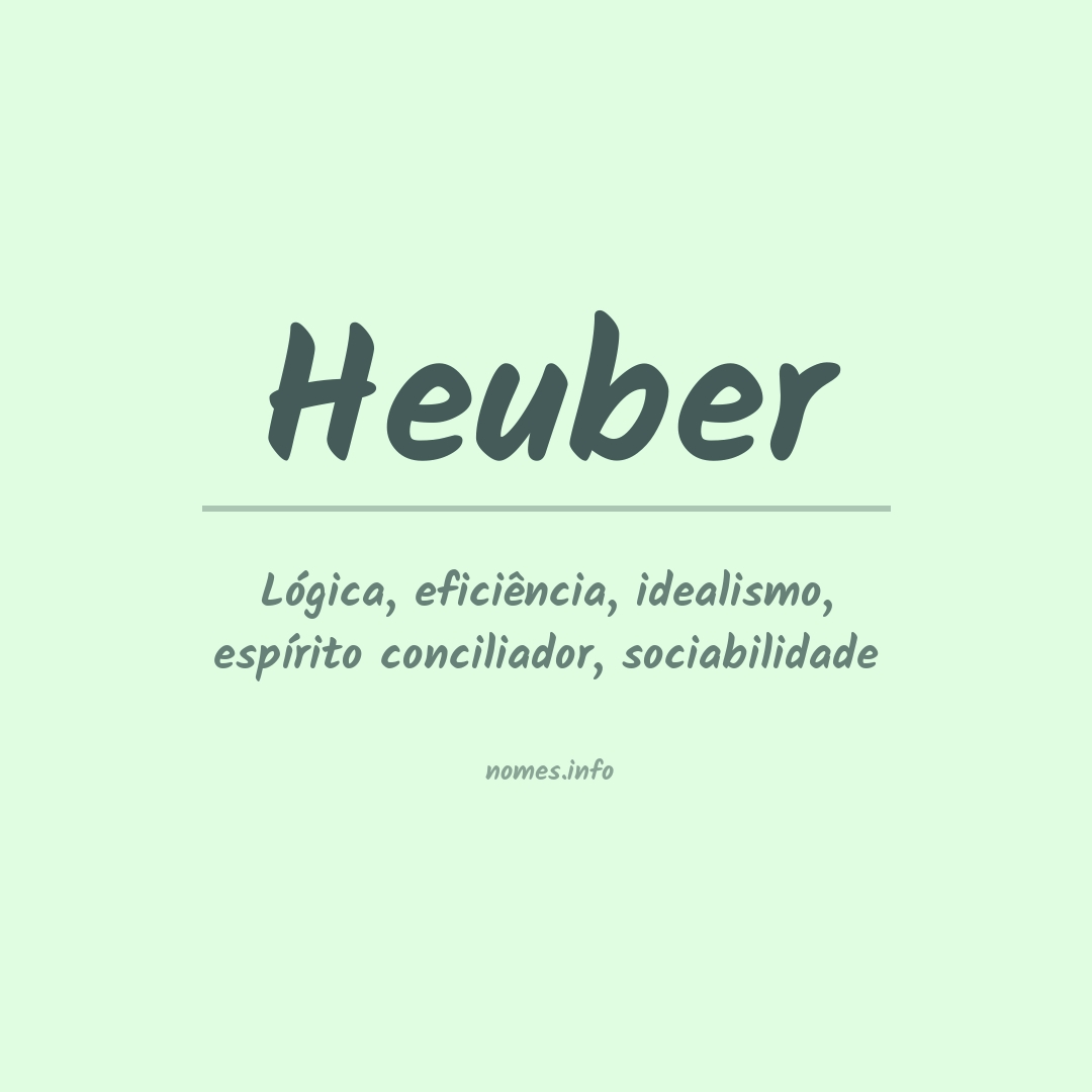 Significado do nome Heuber