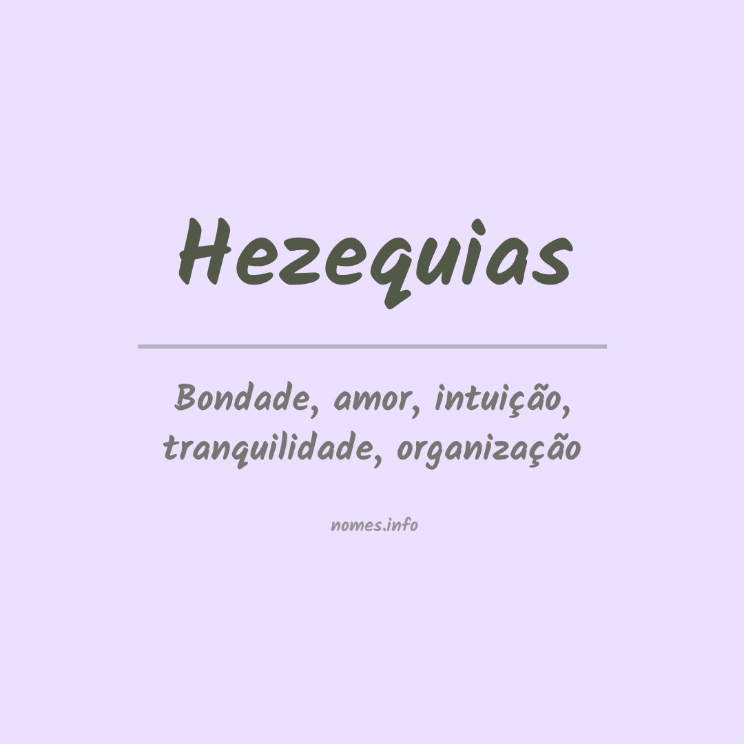 Significado do nome Hezequias