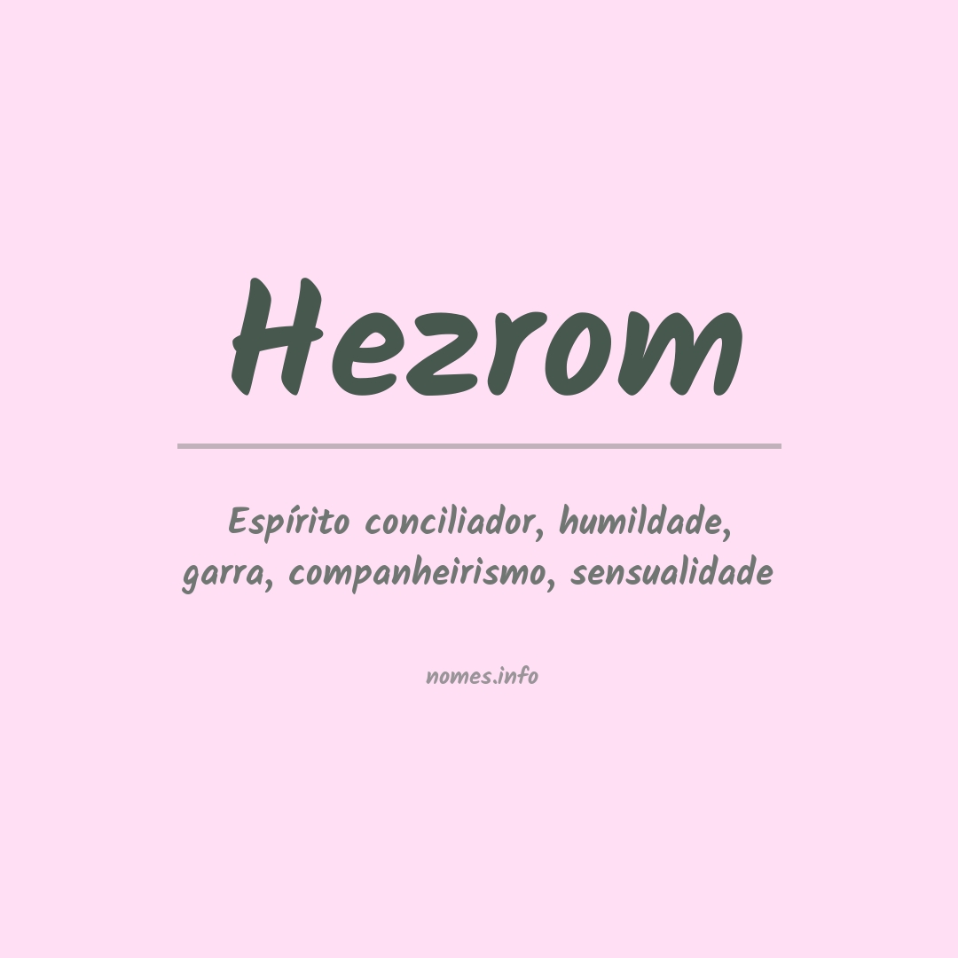 Significado do nome Hezrom
