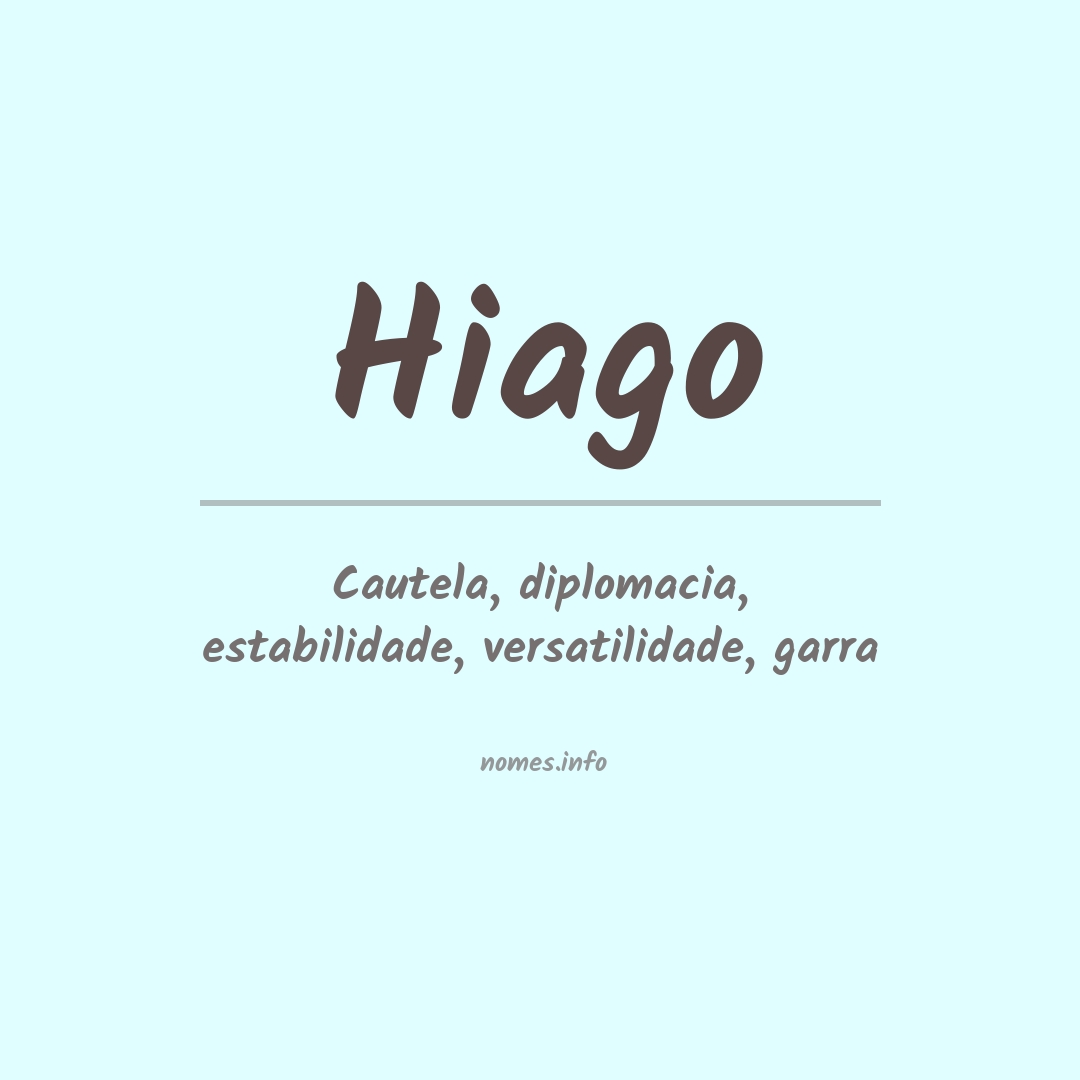 Significado do nome Hiago