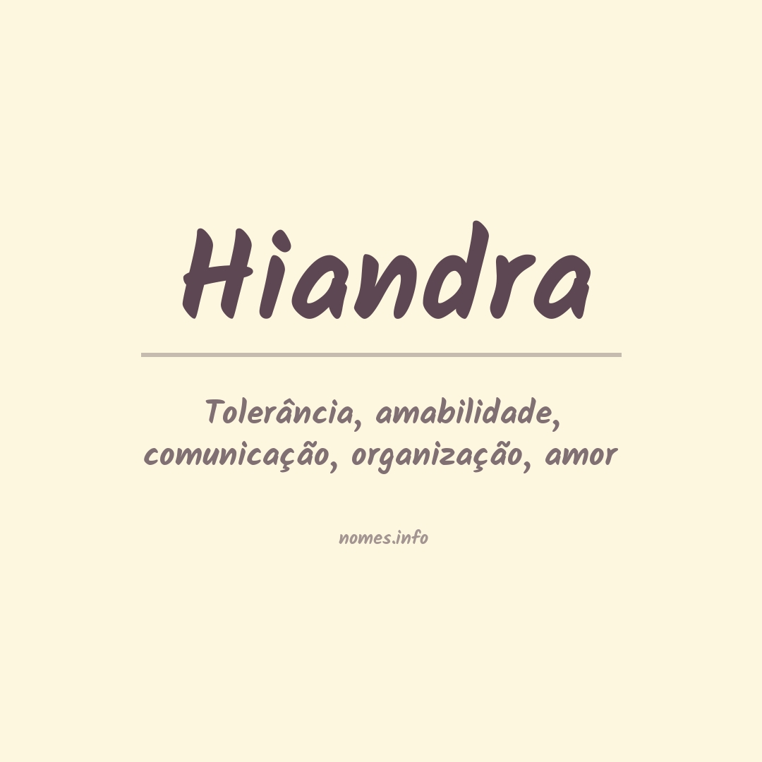 Significado do nome Hiandra