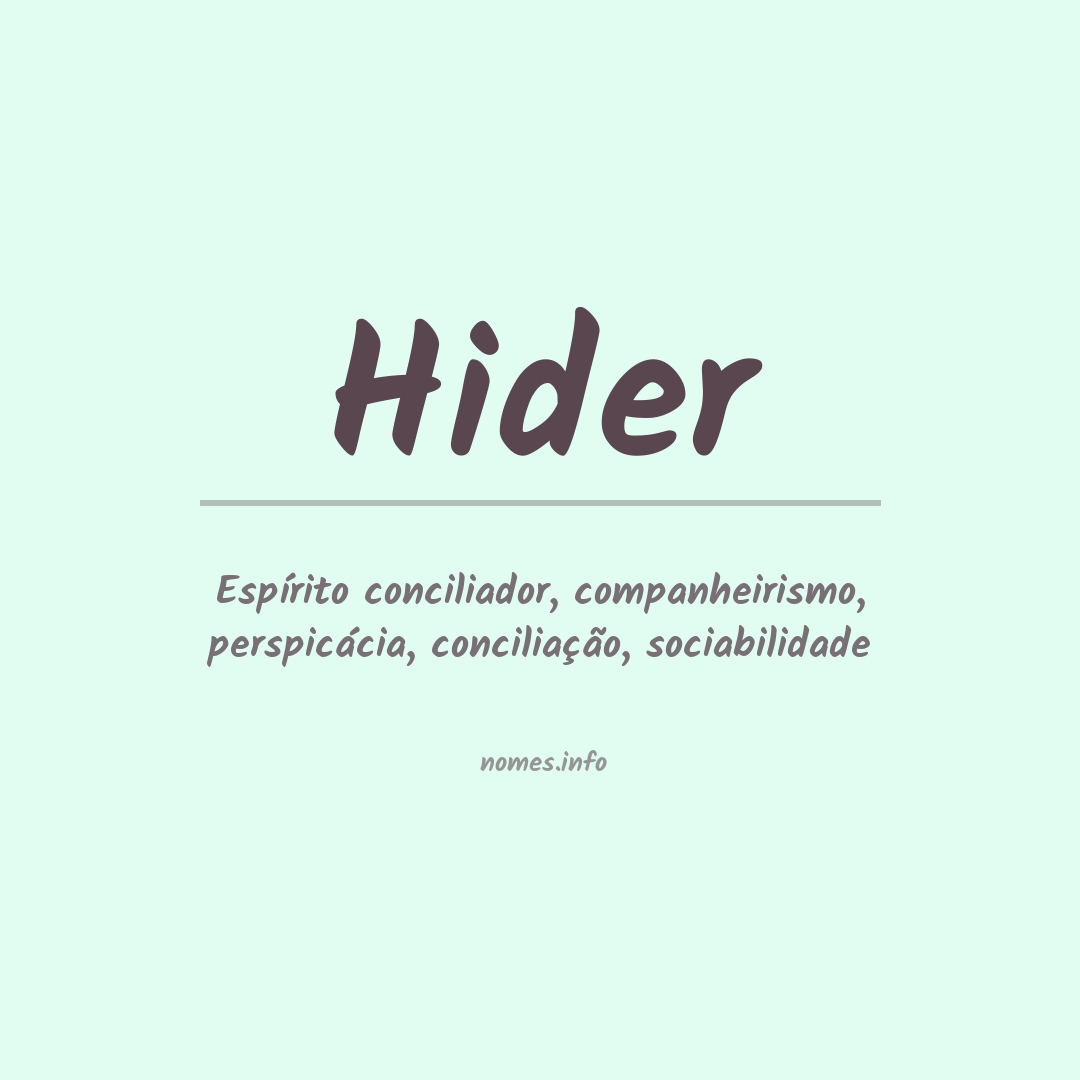 Significado do nome Hider