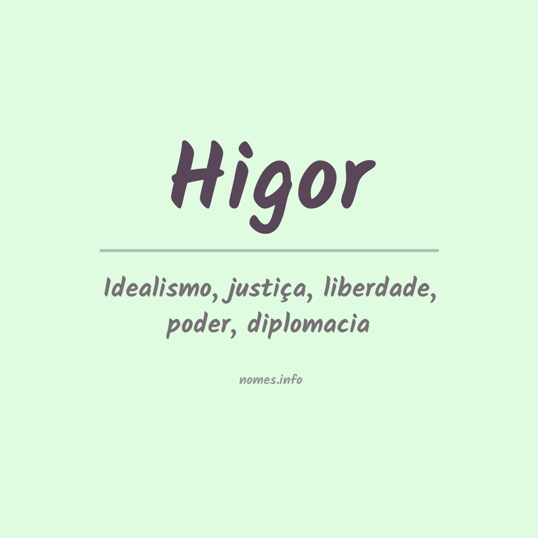 Significado do nome Higor