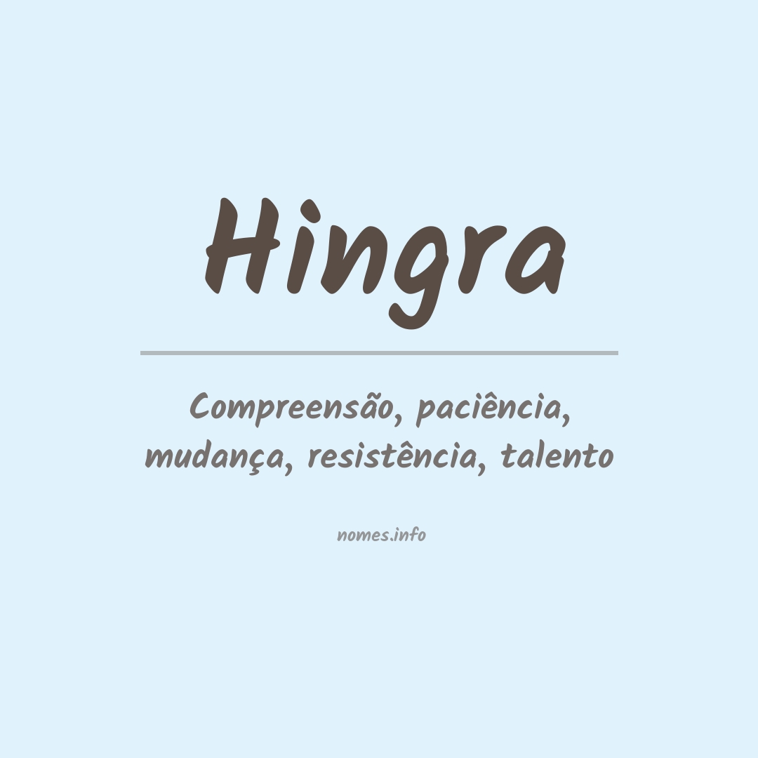 Significado do nome Hingra