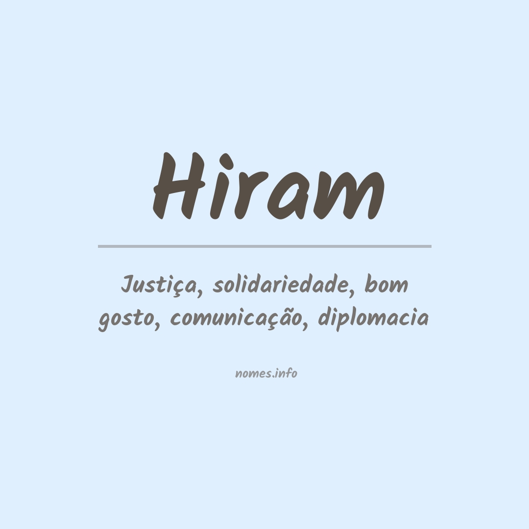Significado do nome Hiram