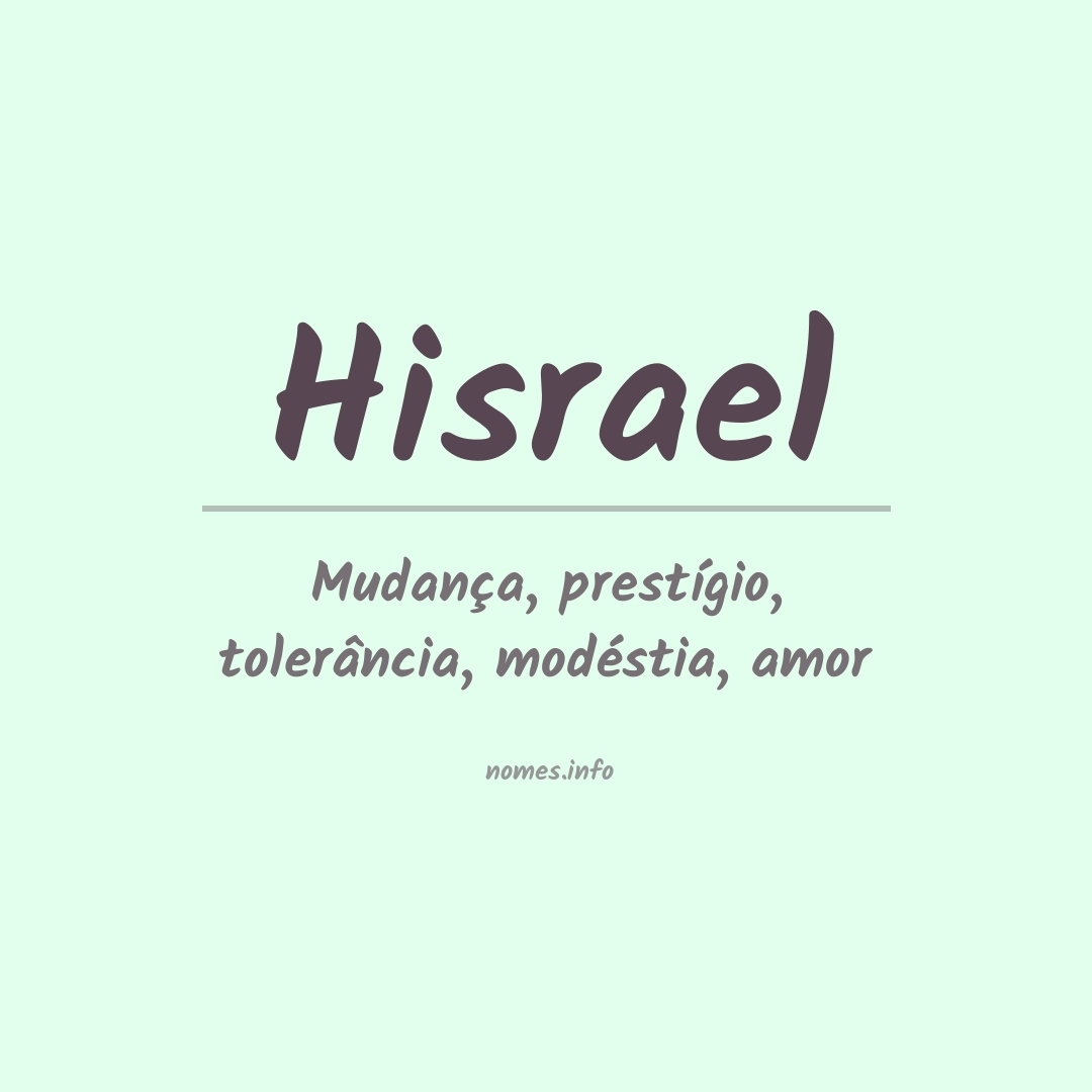 Significado do nome Hisrael