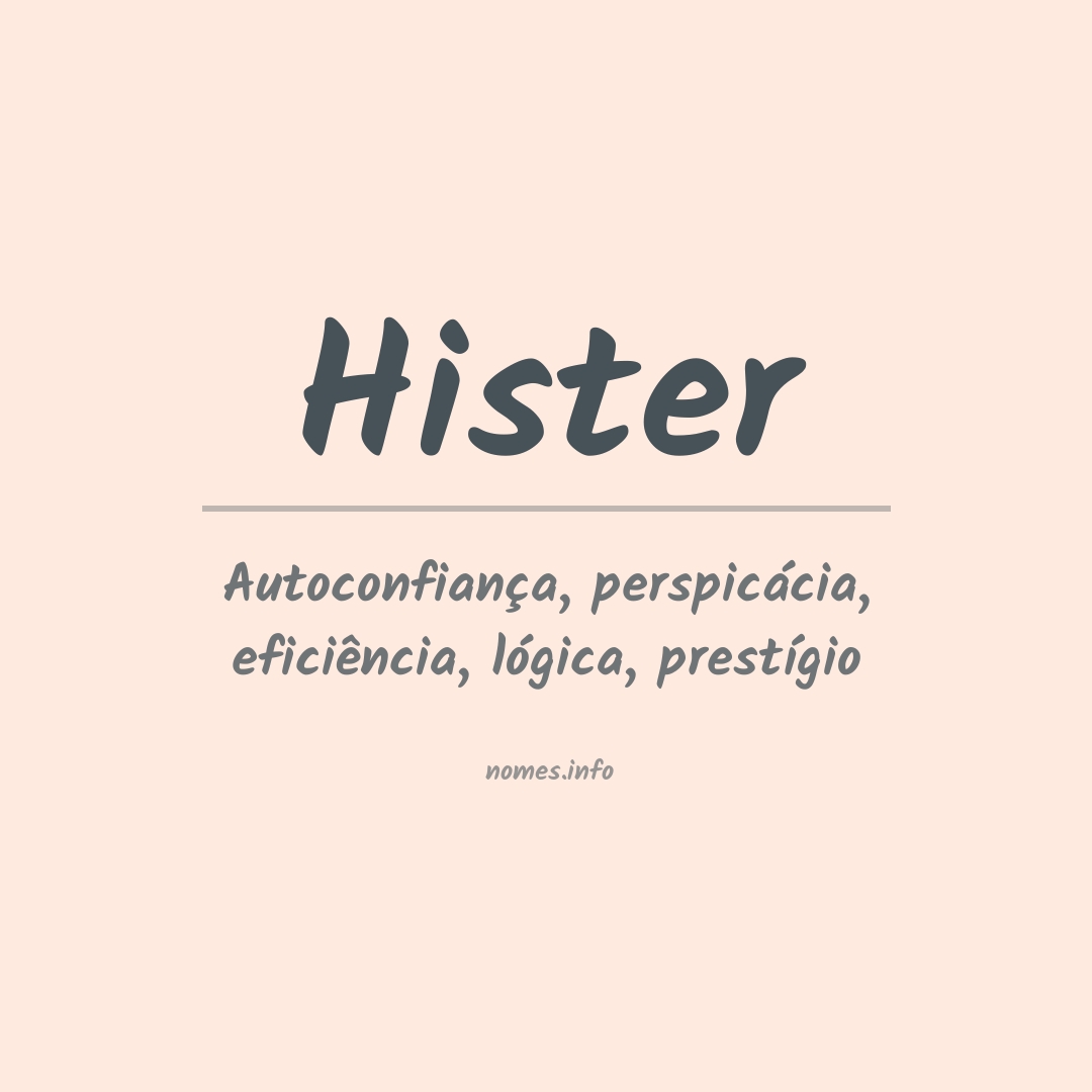 Significado do nome Hister