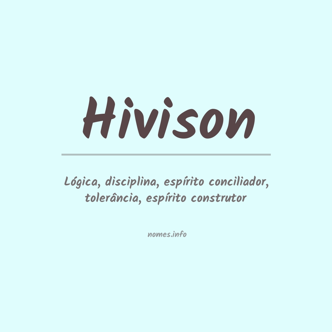 Significado do nome Hivison