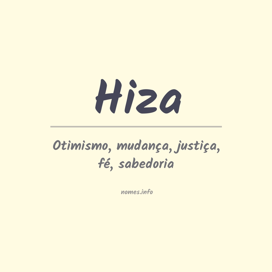 Significado do nome Hiza