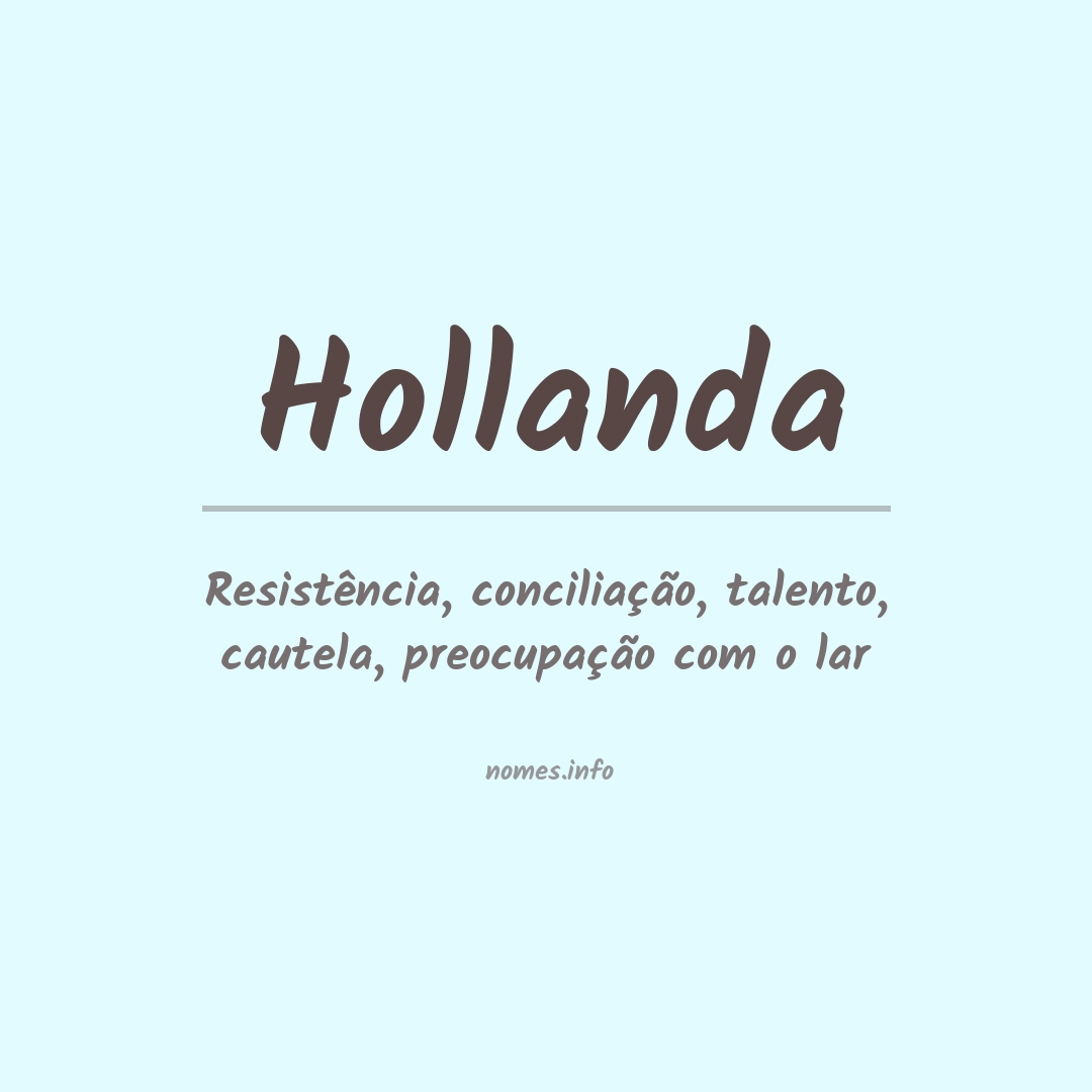 Significado do nome Hollanda