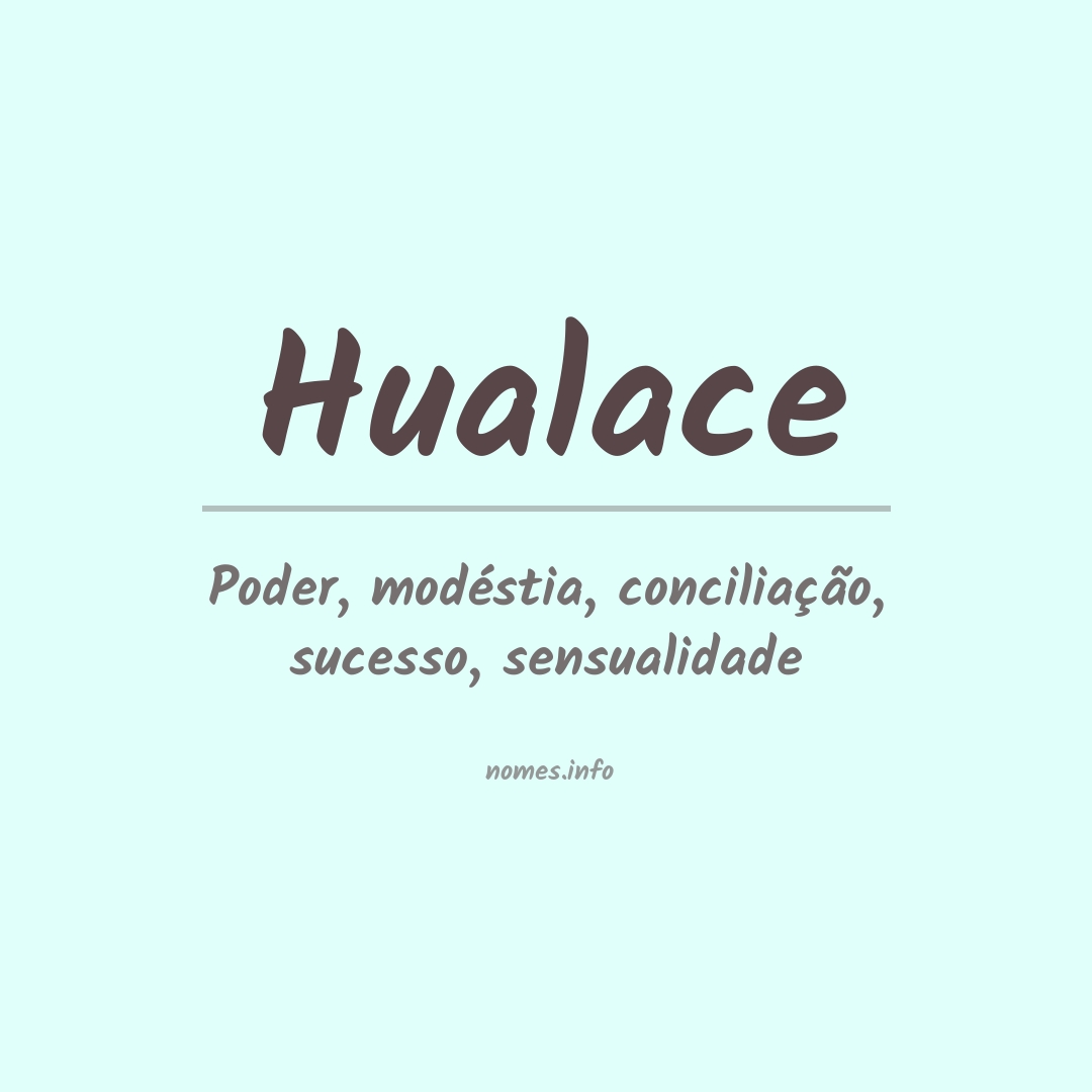Significado do nome Hualace