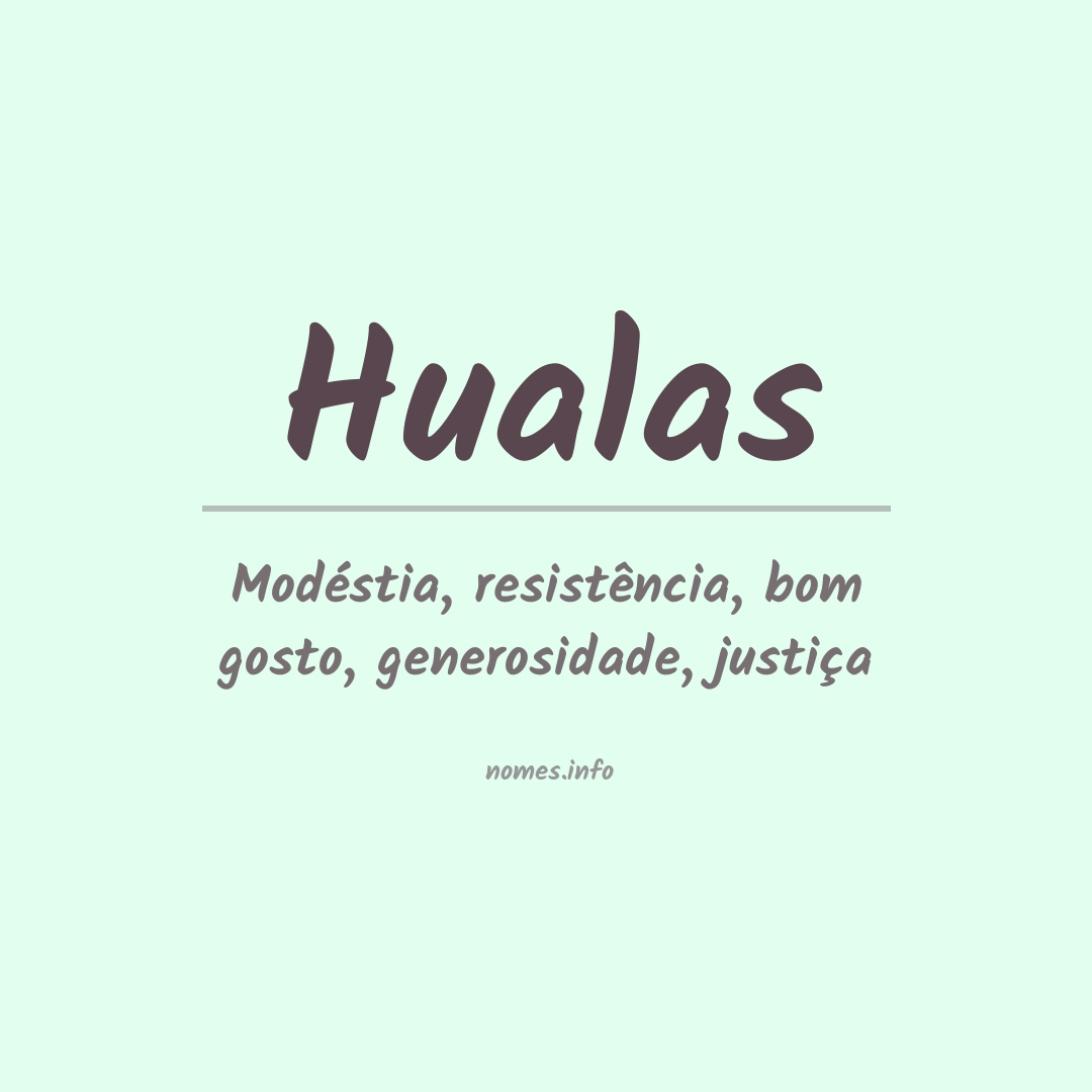 Significado do nome Hualas