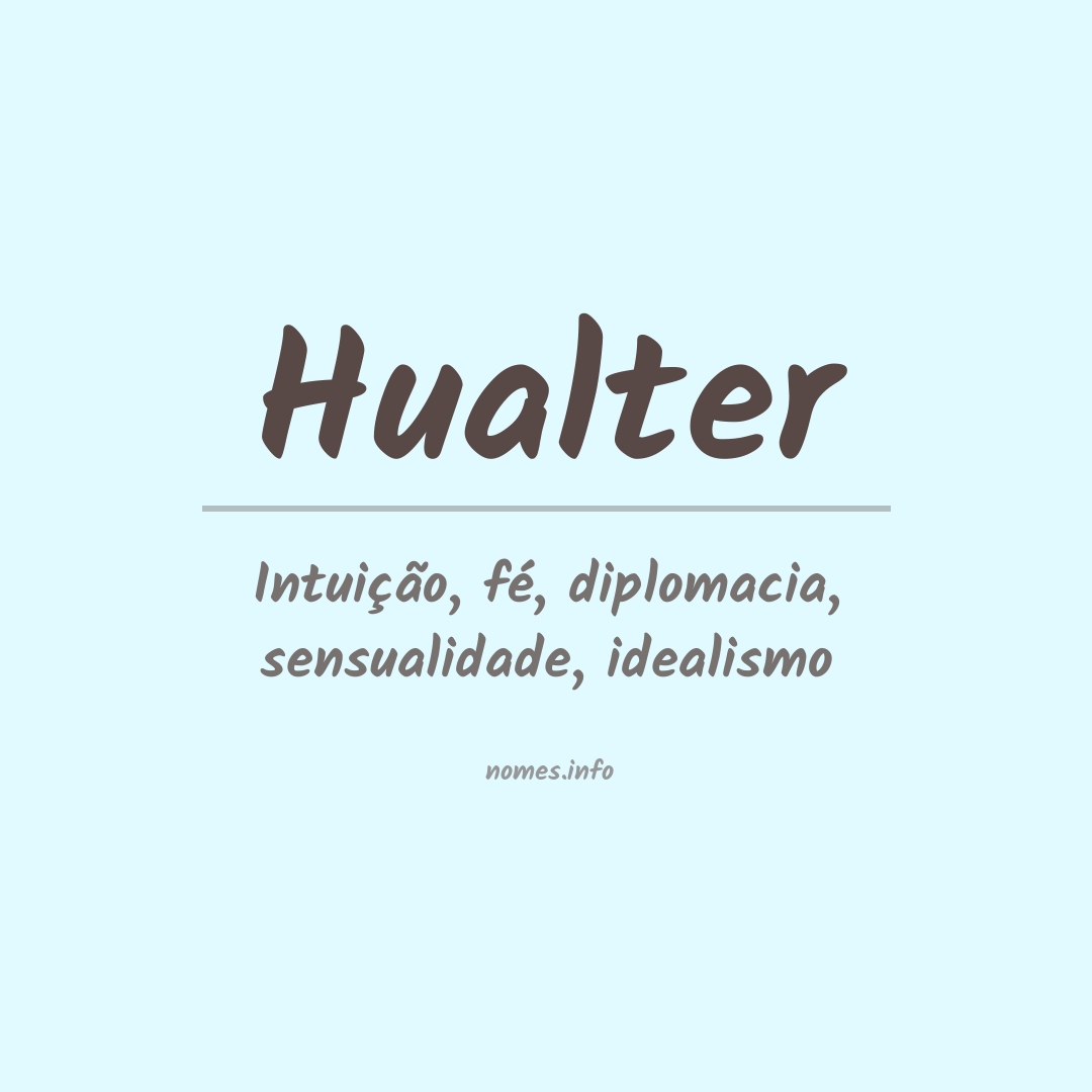 Significado do nome Hualter