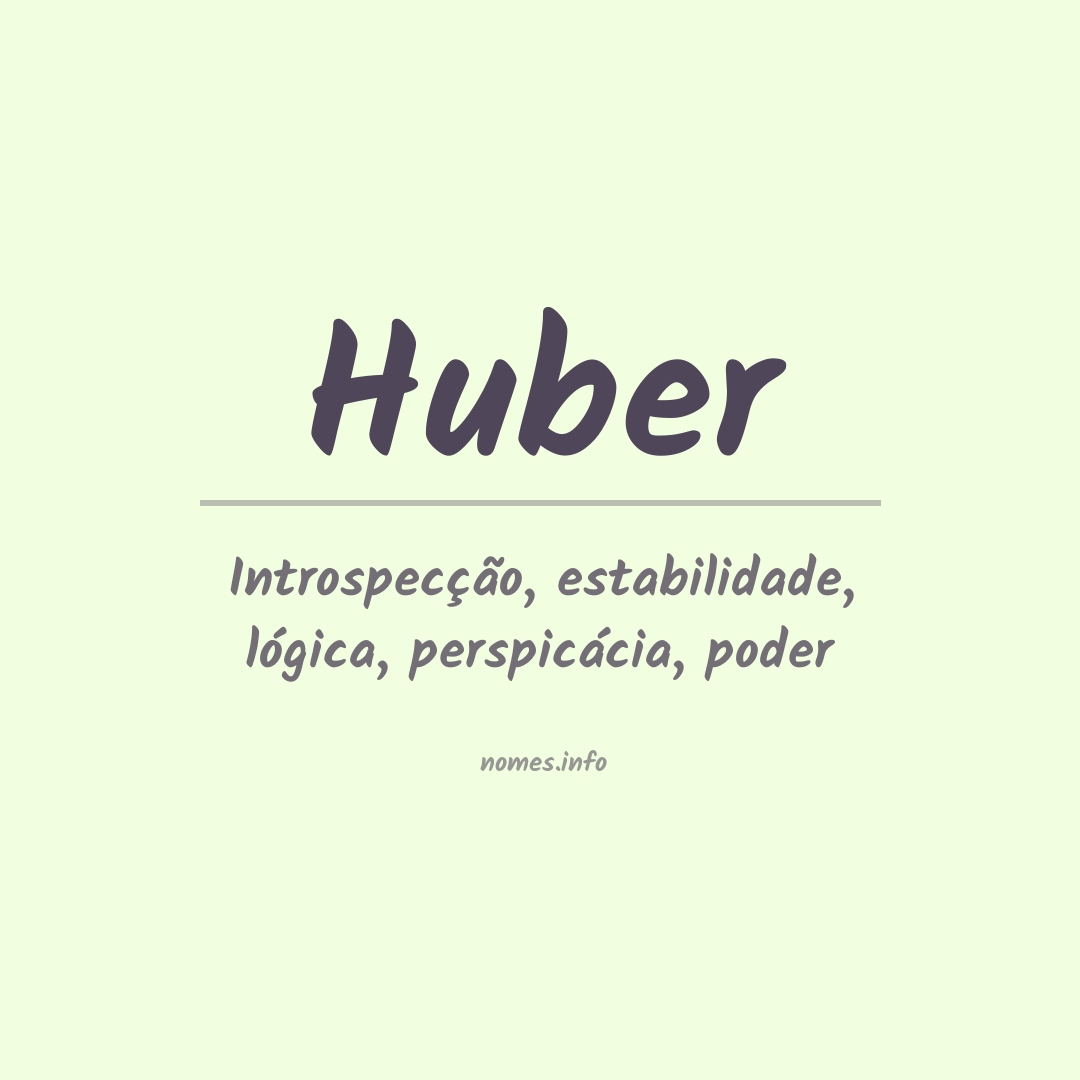 Significado do nome Huber