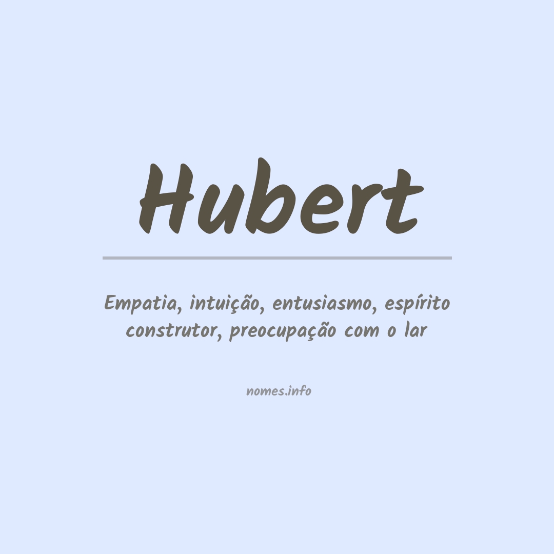 Significado do nome Hubert