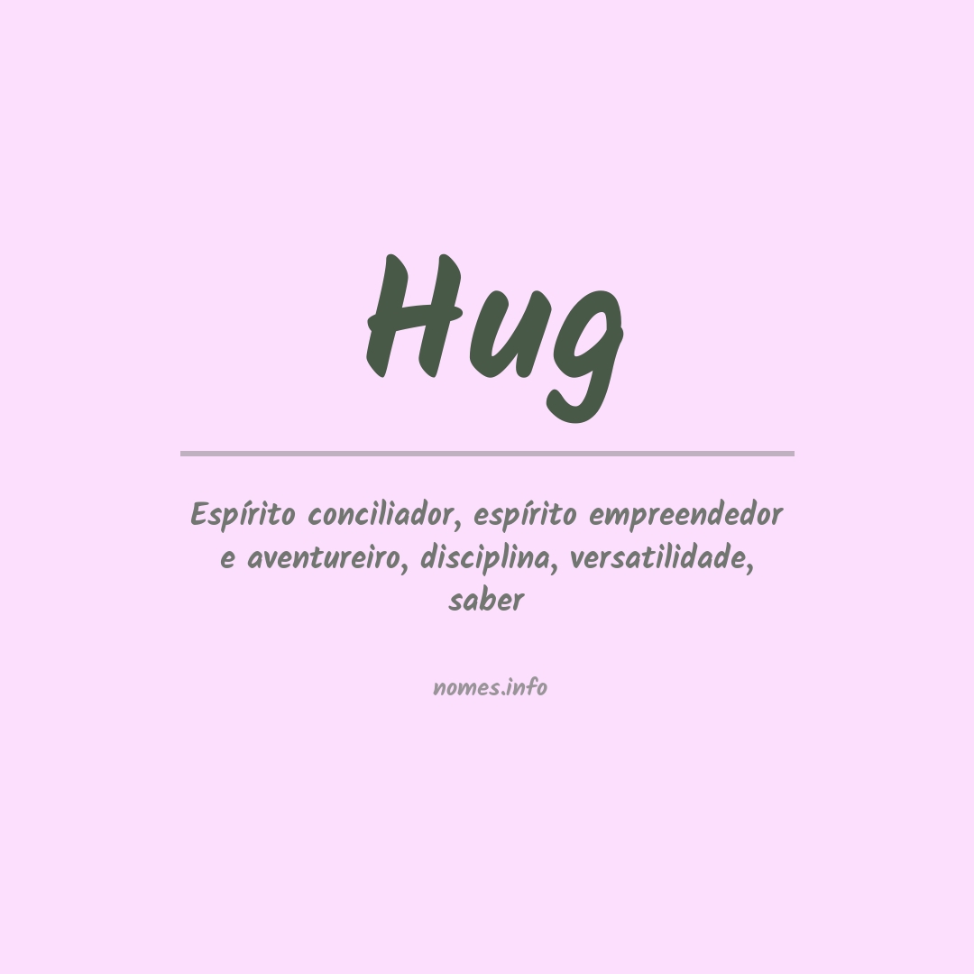 Significado do nome Hug
