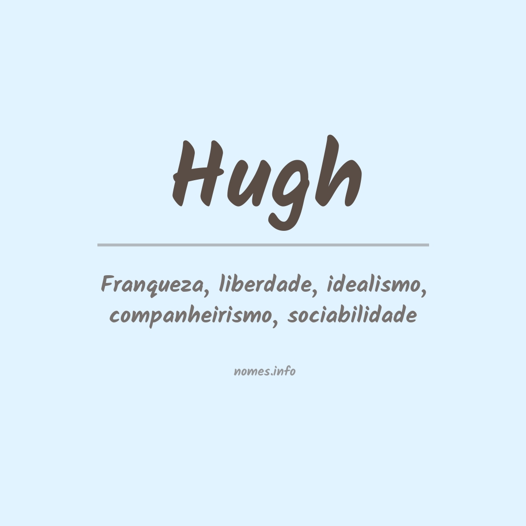Significado do nome Hugh